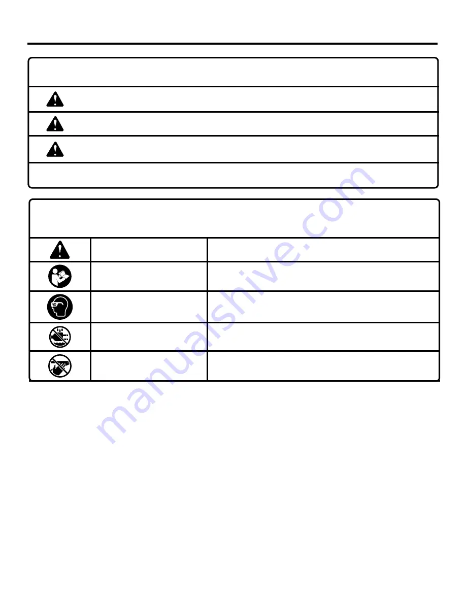 RIDGID AC9960 Operator'S Manual Download Page 3