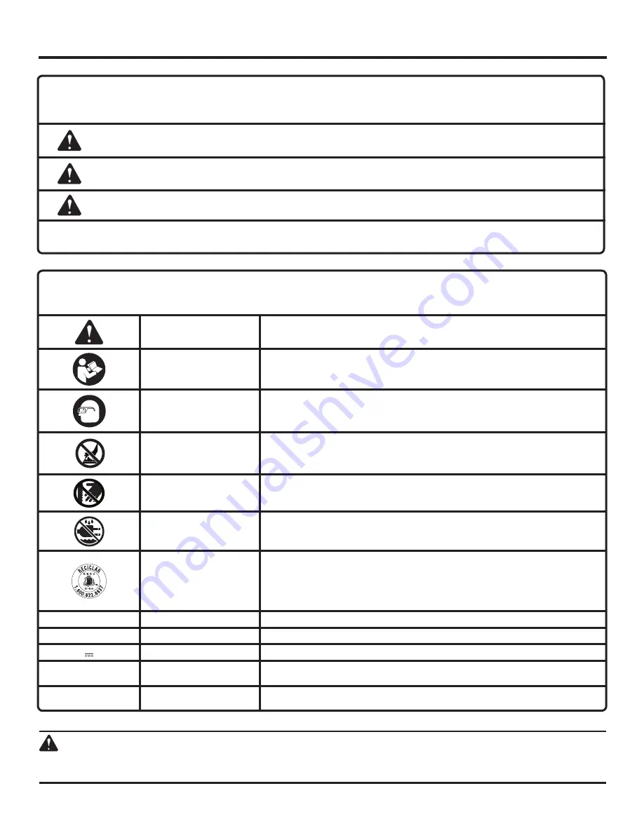 RIDGID JobMax A Series Operator'S Manual Download Page 18