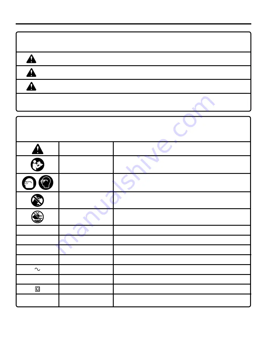 RIDGID JP06101 Operator'S Manual Download Page 73