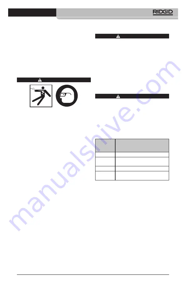 RIDGID micro CA-300 Operator'S Manual Download Page 375