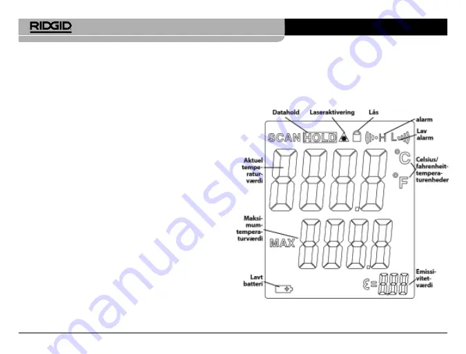 RIDGID micro IR-200 Manual Download Page 186