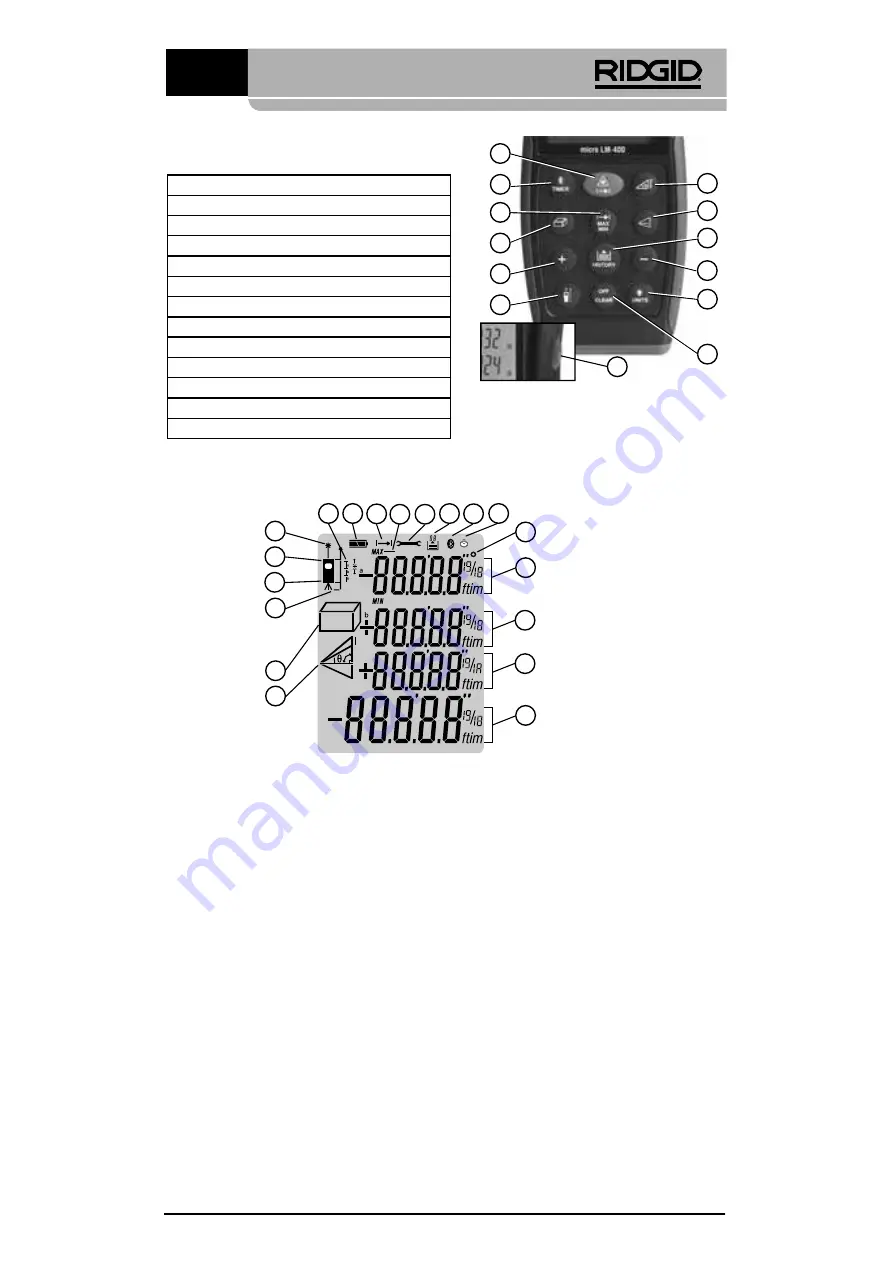 RIDGID micro LM-400 Operator'S Manual Download Page 87