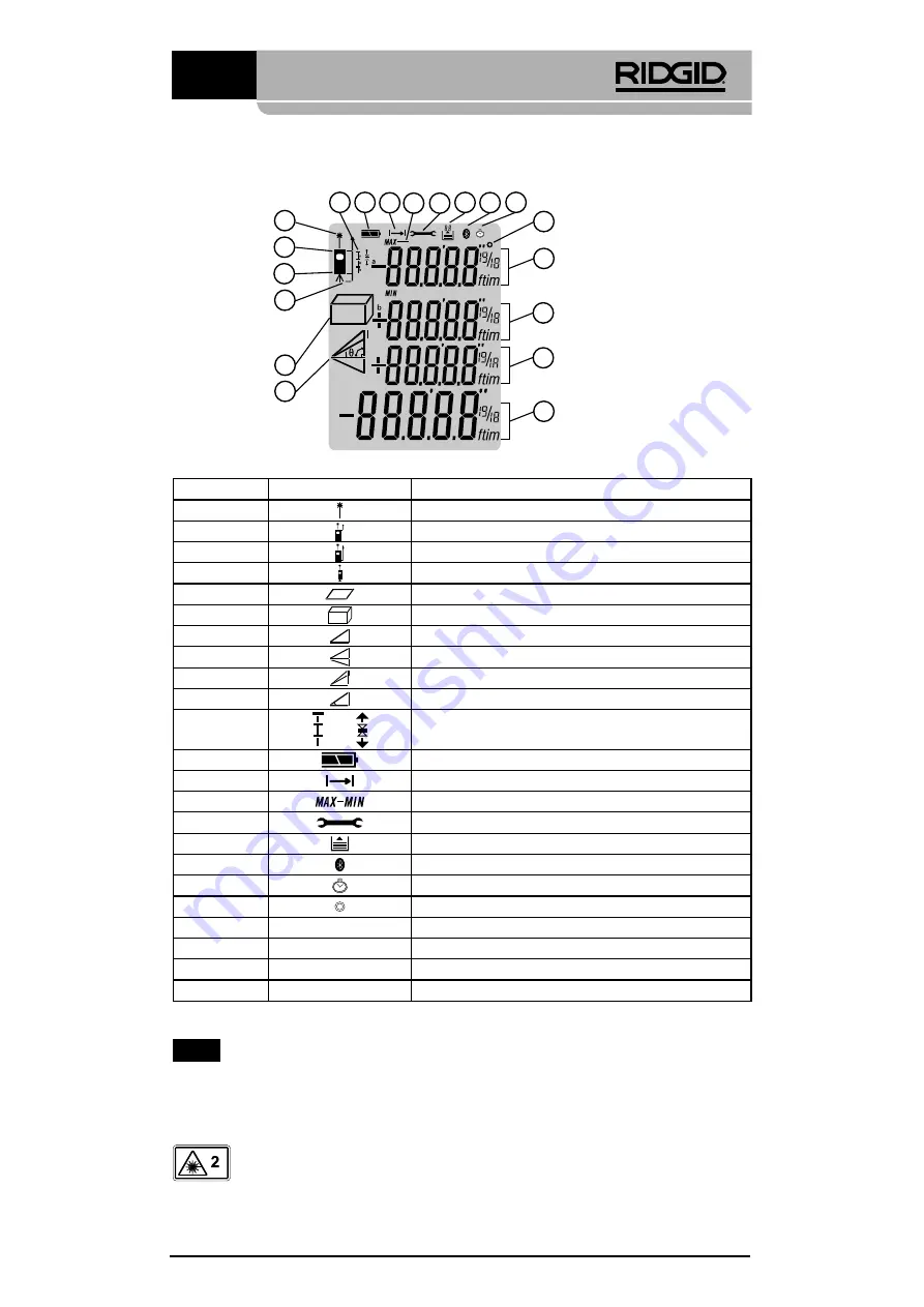 RIDGID micro LM-400 Operator'S Manual Download Page 147