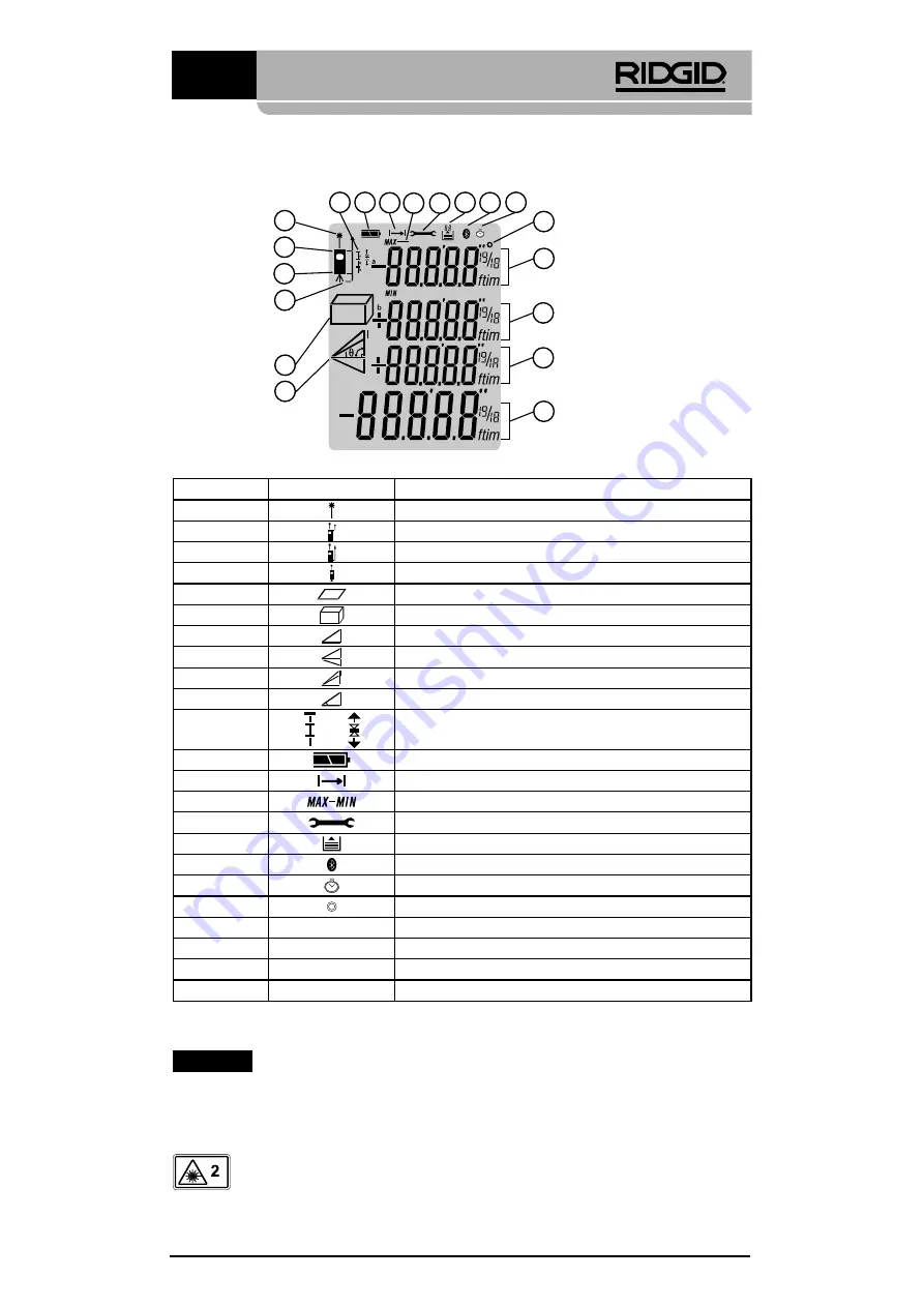 RIDGID micro LM-400 Operator'S Manual Download Page 167