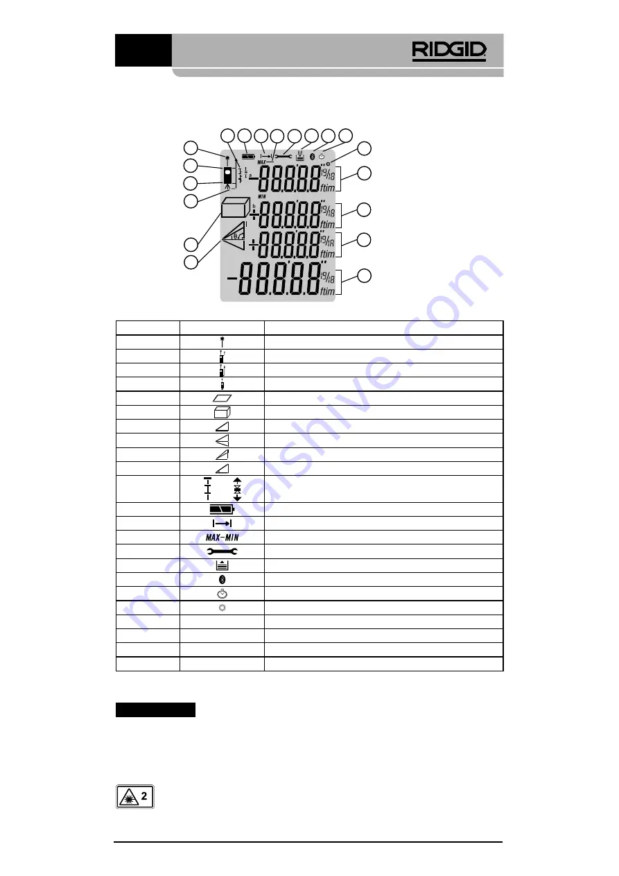 RIDGID micro LM-400 Operator'S Manual Download Page 387