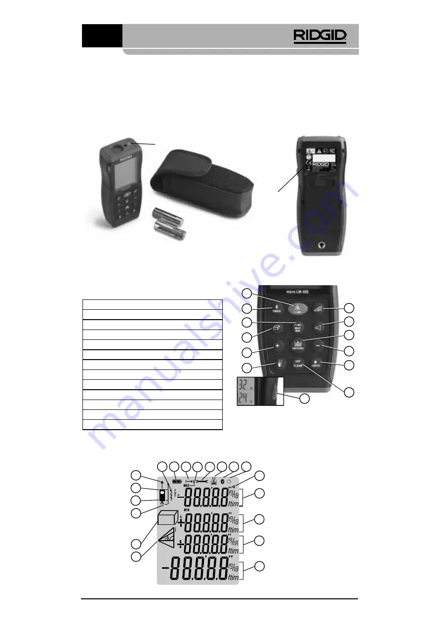 RIDGID micro LM-400 Operator'S Manual Download Page 407