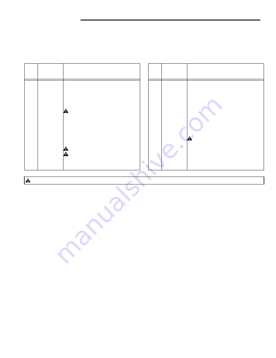 RIDGID MS1060 Owner'S Manual Download Page 29