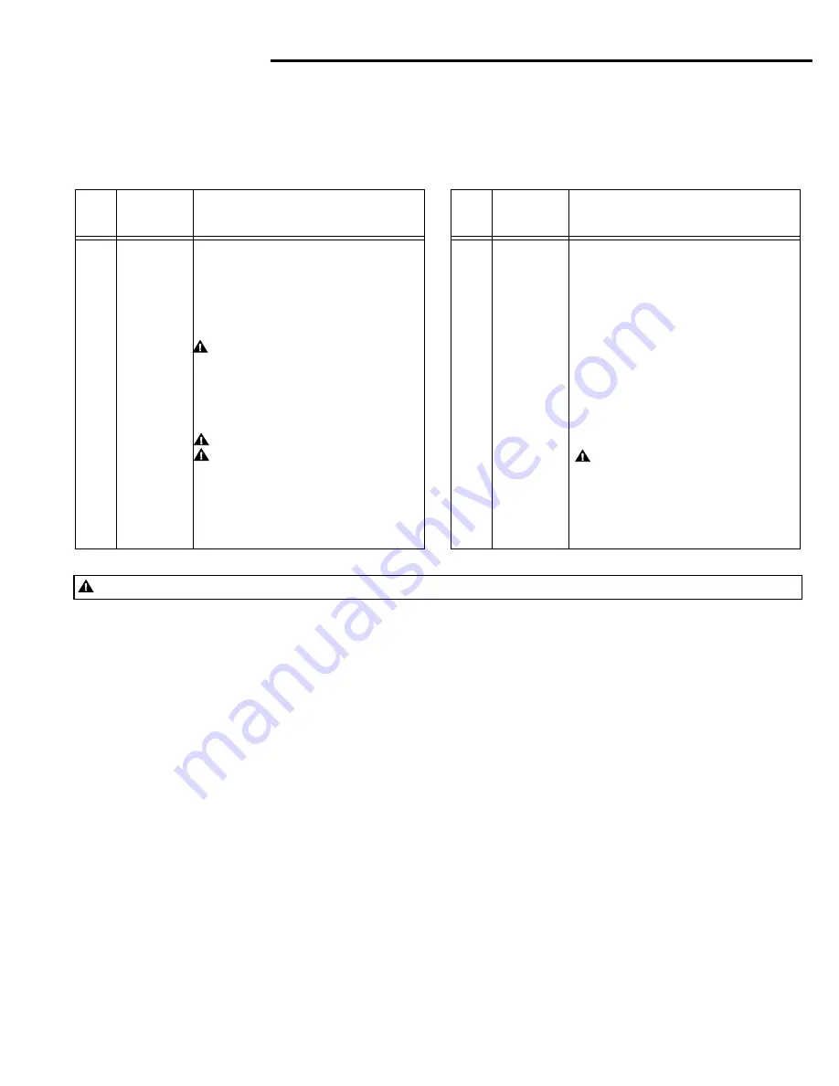 RIDGID MS1060 Owner'S Manual Download Page 65