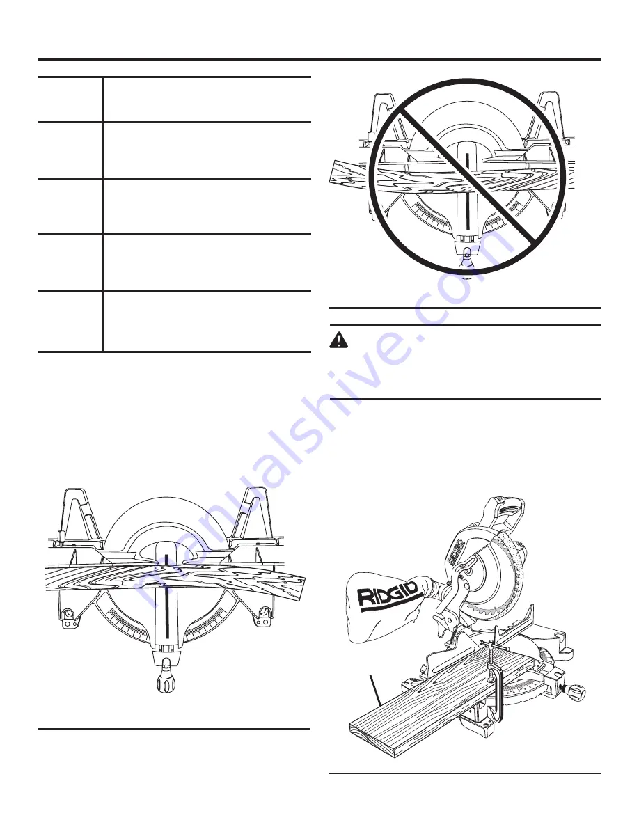 RIDGID MS1065LZA Скачать руководство пользователя страница 28