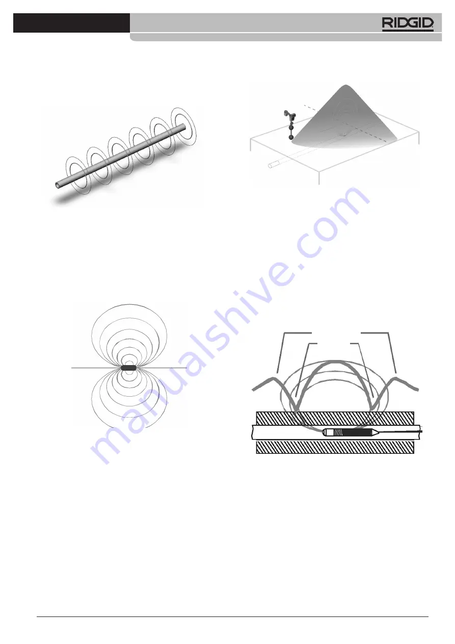 RIDGID NaviTrack Scout Operating Instructions Manual Download Page 227