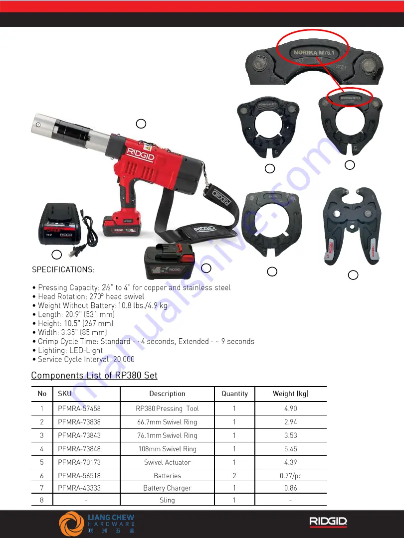 RIDGID PFMR65100 Operator'S Manual Download Page 1