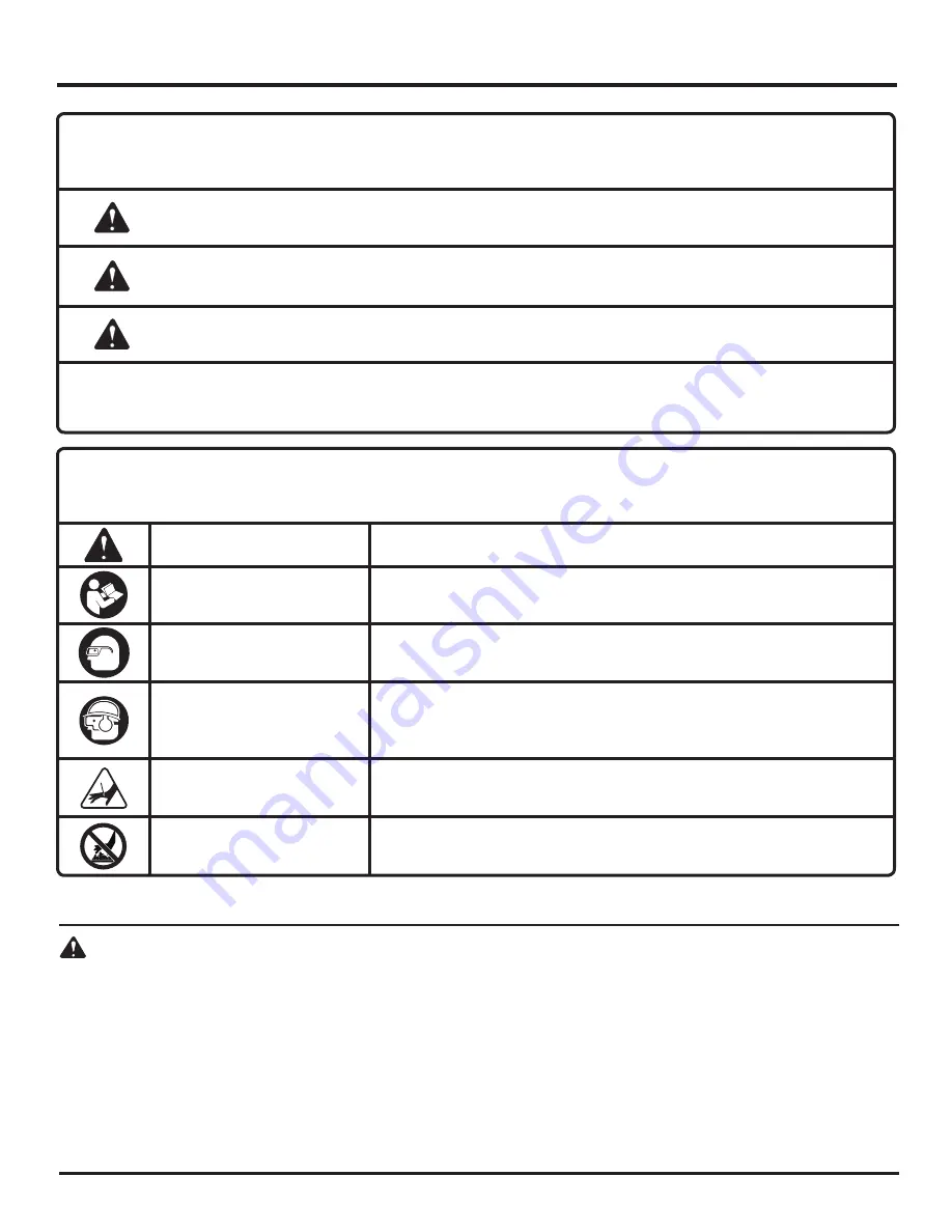 RIDGID R150FSE Operator'S Manual Download Page 17