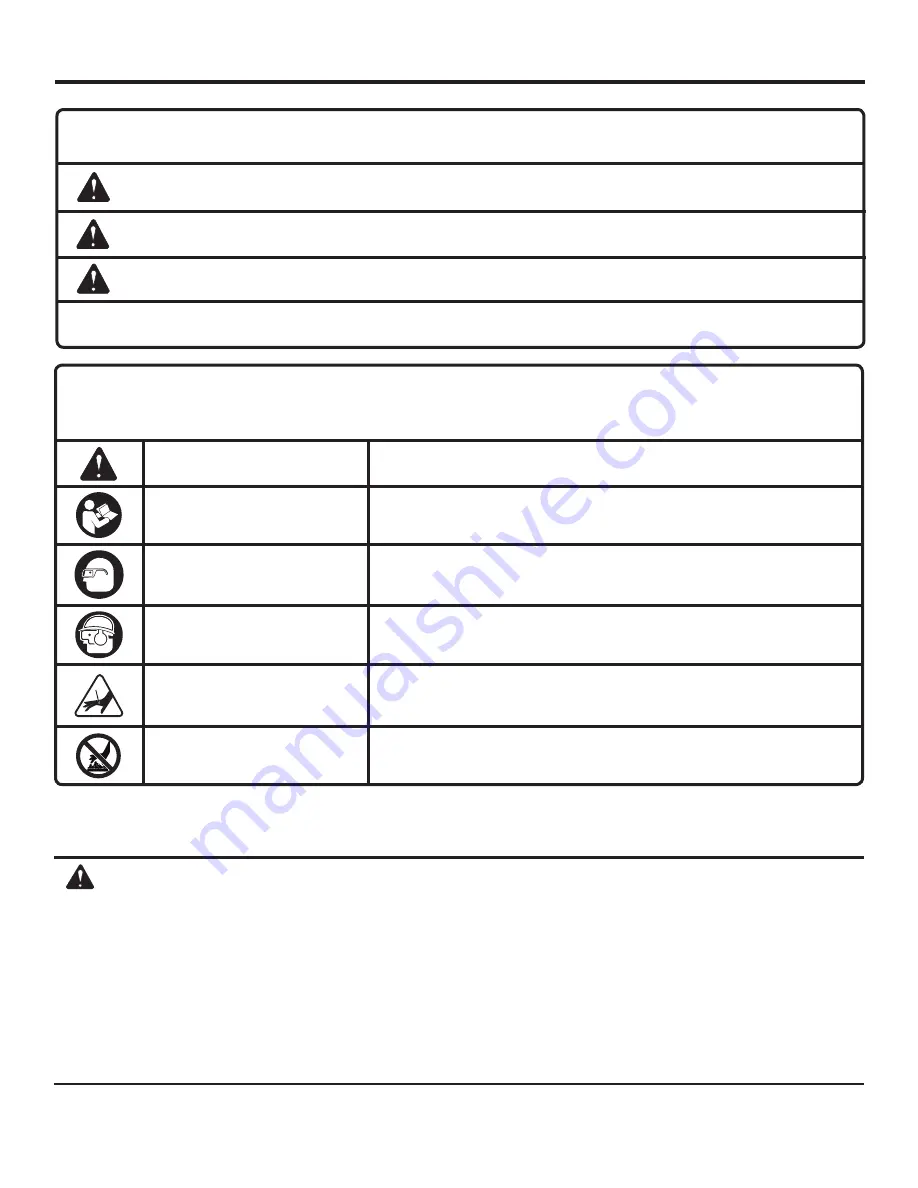 RIDGID R175RNE Operator'S Manual Download Page 5