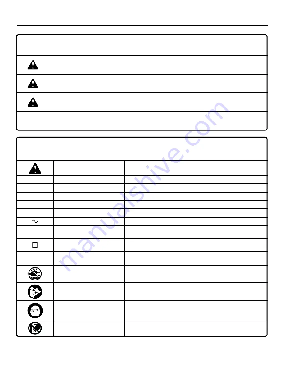 RIDGID R3020 Operator'S Manual Download Page 5