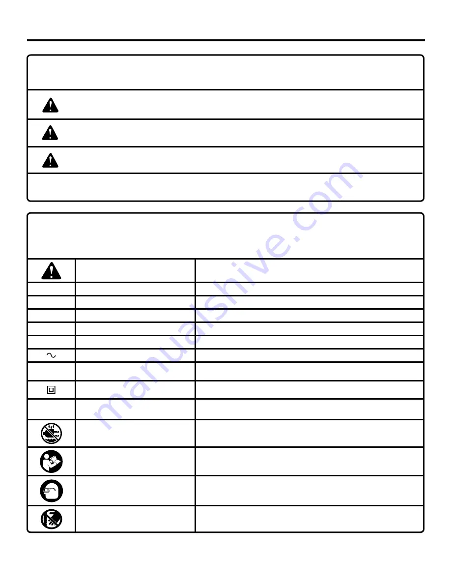 RIDGID R3020 Operator'S Manual Download Page 23