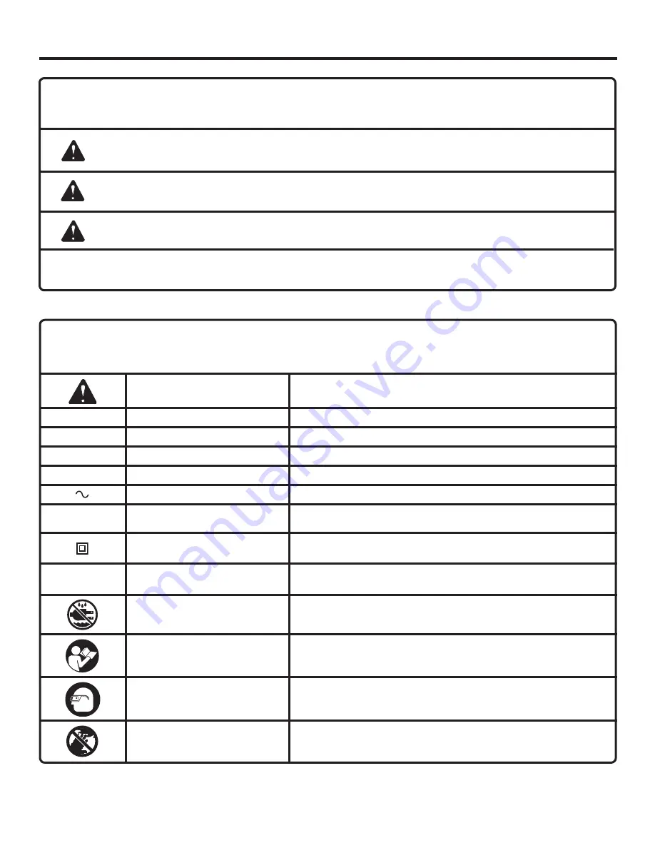 RIDGID R3203 Operator'S Manual Download Page 6