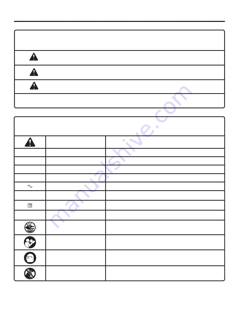 RIDGID R3203 Operator'S Manual Download Page 20