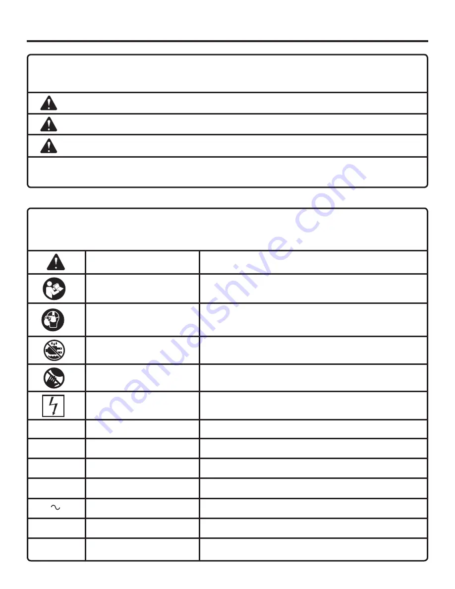 RIDGID R4021SN Operator'S Manual Download Page 58