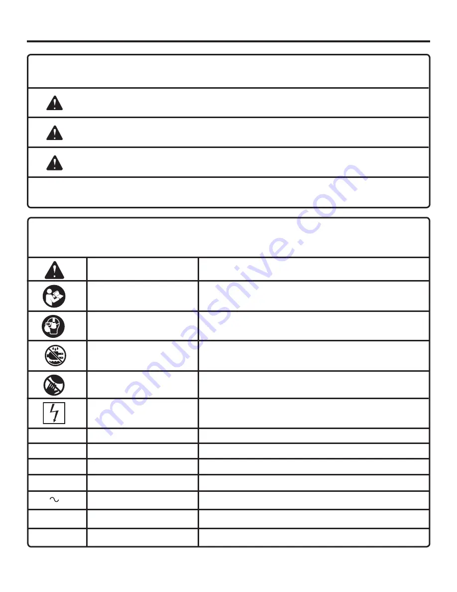 RIDGID R4090 Operator'S Manual Download Page 6