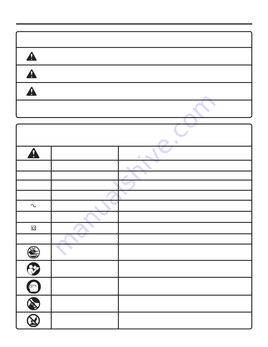 RIDGID R4141 Operator'S Manual Download Page 6