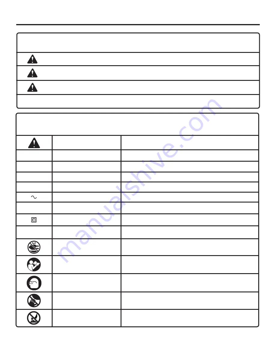 RIDGID R4141 Operator'S Manual Download Page 21