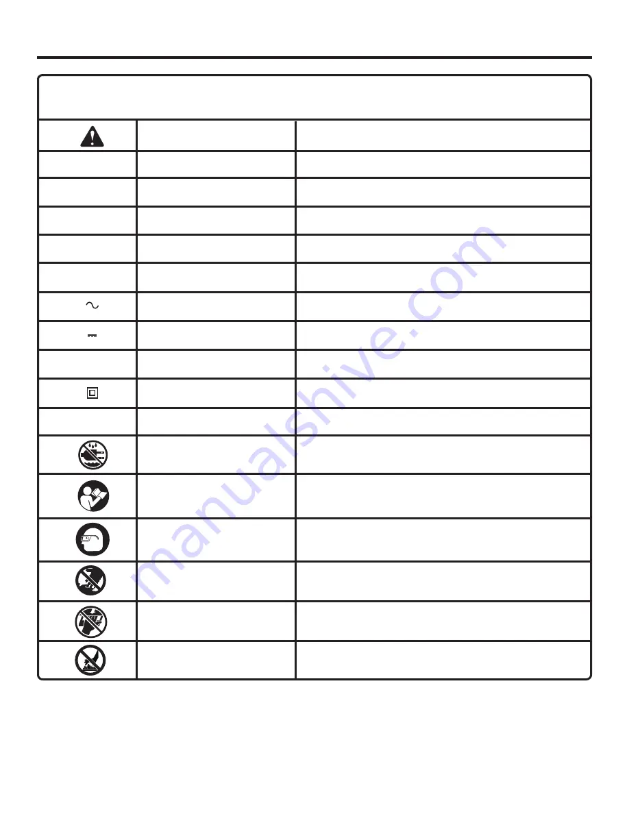 RIDGID R4510 Operator'S Manual Download Page 6