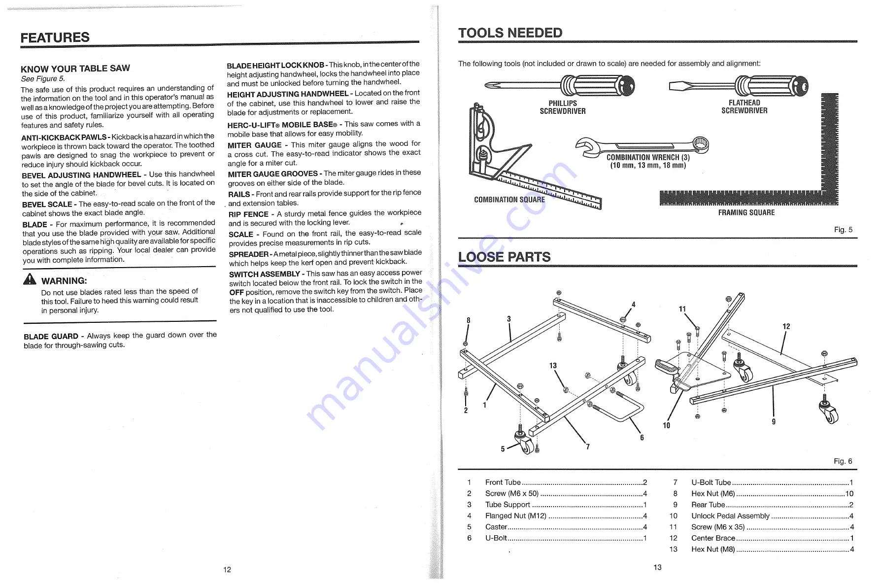 RIDGID R4511 Скачать руководство пользователя страница 12