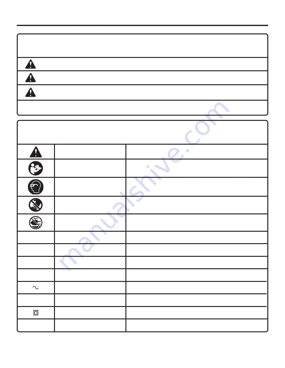 RIDGID R4512 Operator'S Manual Download Page 111