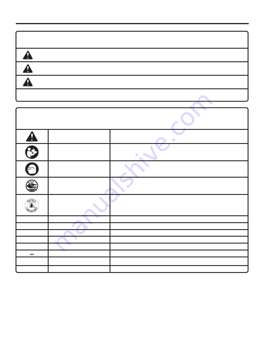 RIDGID R82234 Operator'S Manual Download Page 6