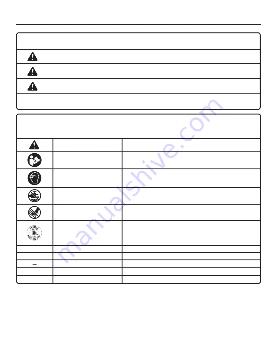 RIDGID R84044 Operator'S Manual Download Page 4