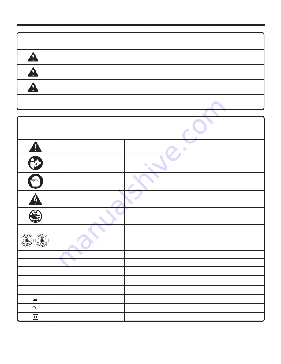 RIDGID R84083 Operator'S Manual Download Page 4