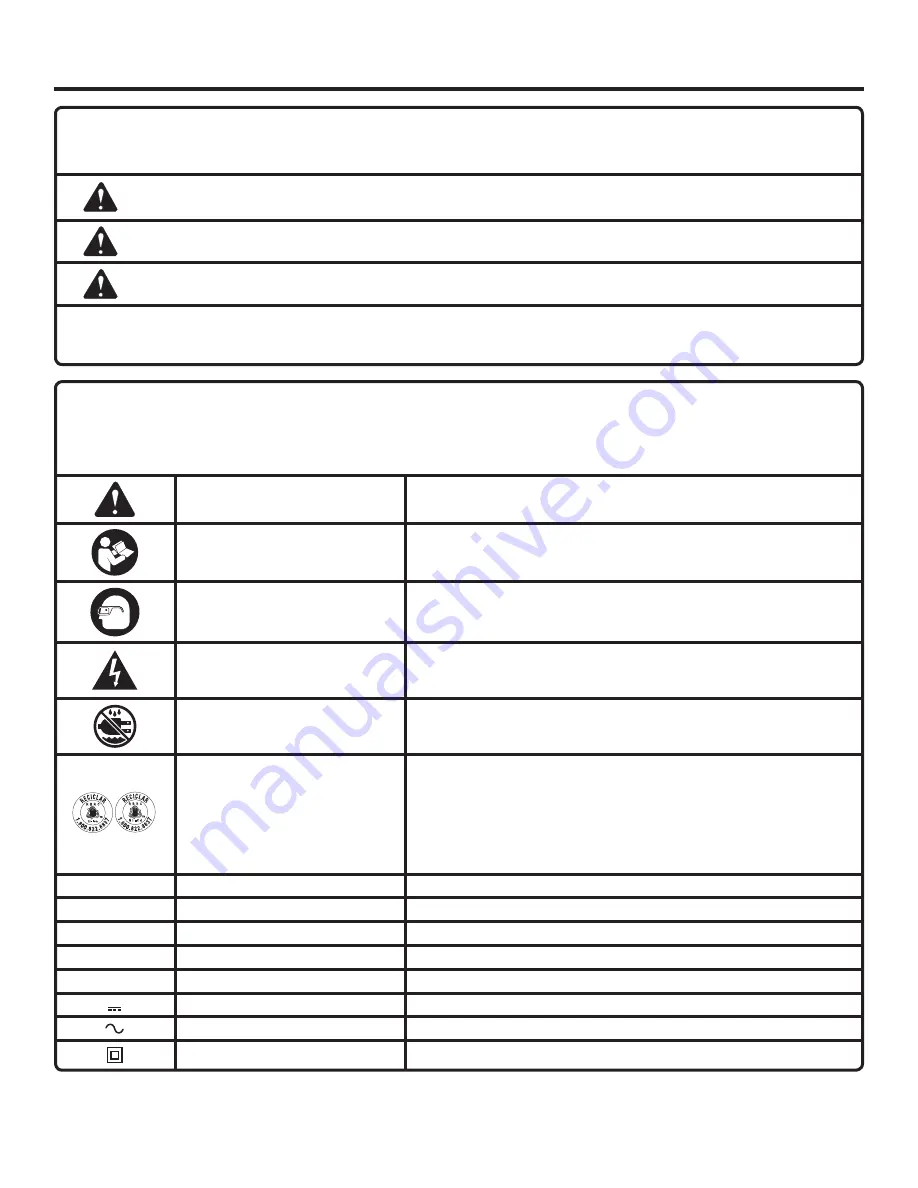 RIDGID R84083 Operator'S Manual Download Page 19