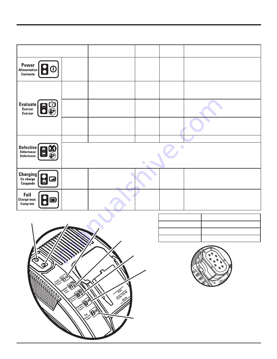 RIDGID R8452 Operator'S Manual Download Page 13