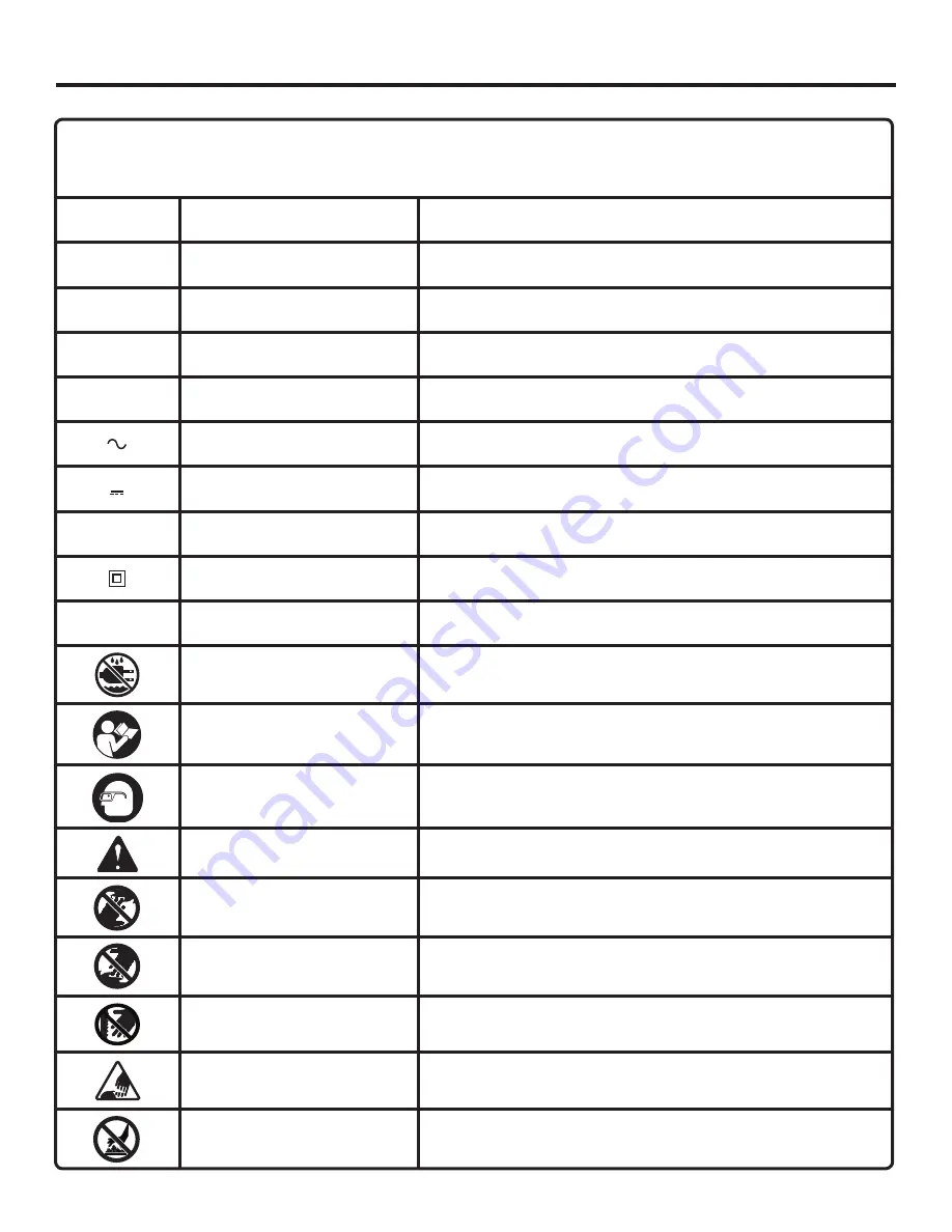 RIDGID R854 Operator'S Manual Download Page 6