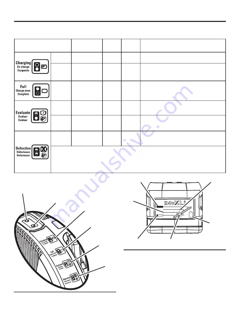 RIDGID R855 Operator'S Manual Download Page 14