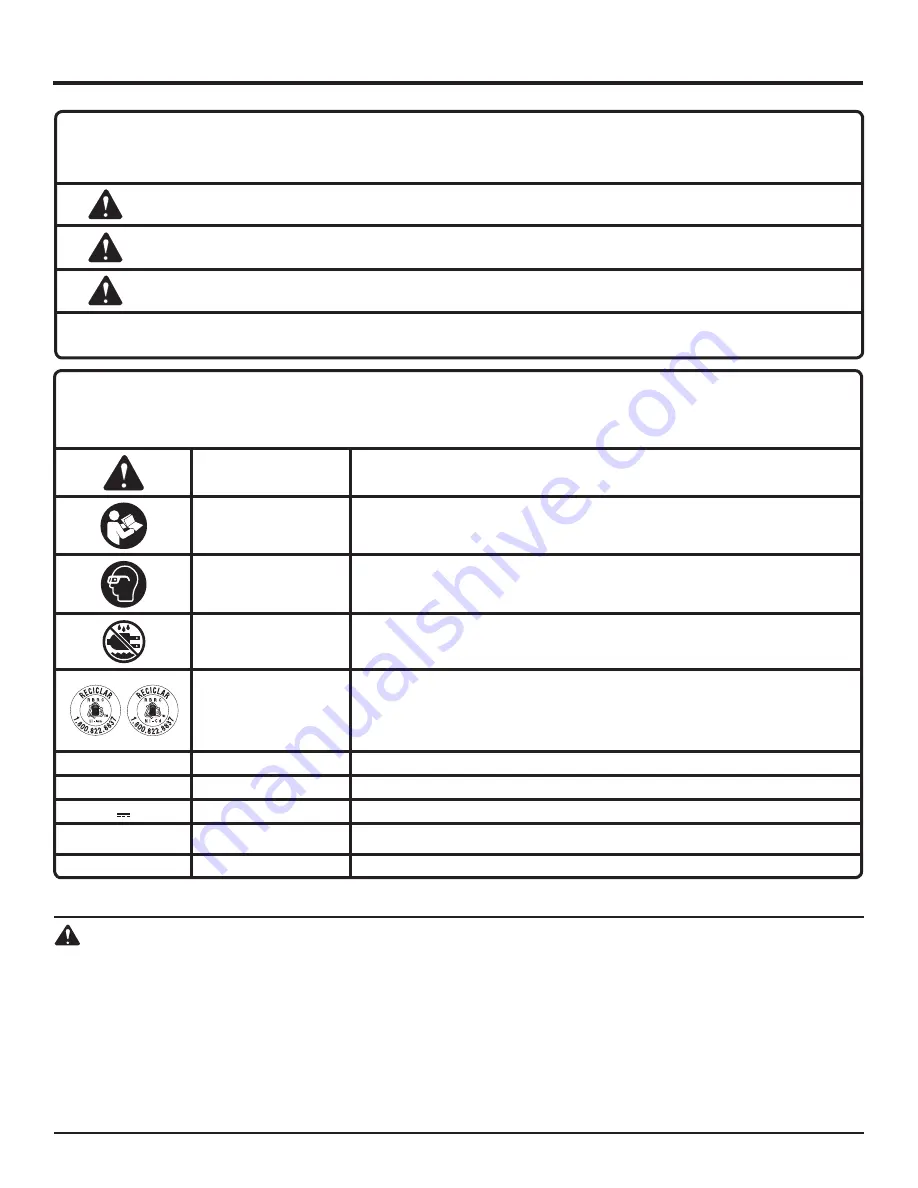 RIDGID R86009 Operator'S Manual Download Page 16