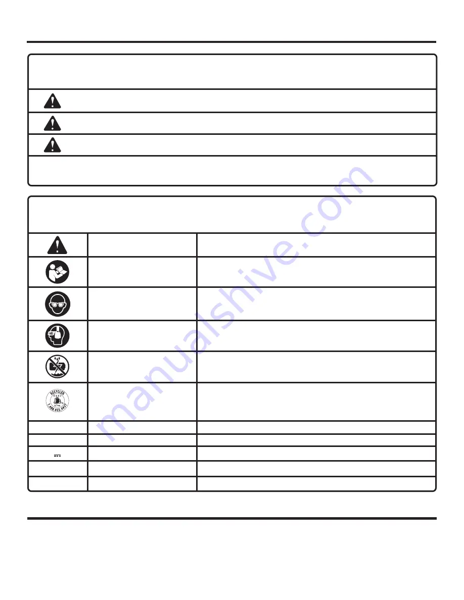 RIDGID R86047 Operator'S Manual Download Page 15