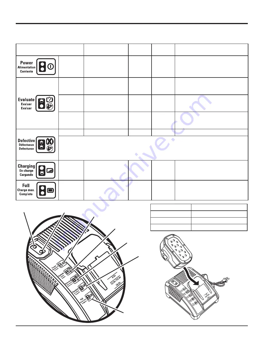 RIDGID R884 Operator'S Manual Download Page 13