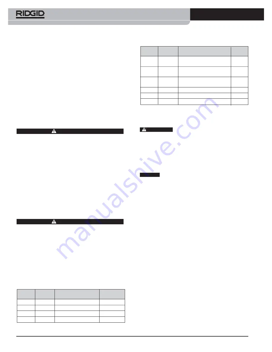 RIDGID RBC 10 Manual Download Page 136