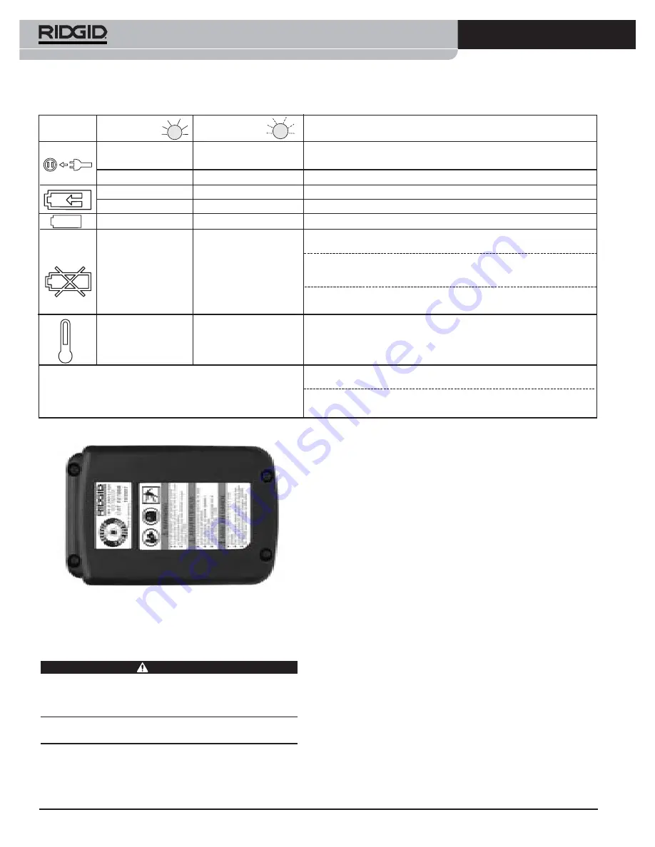 RIDGID RBC 10 Manual Download Page 158