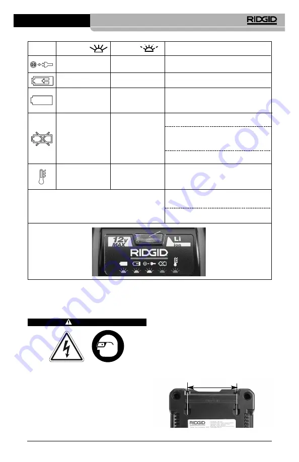 RIDGID RBC-121R Manual Download Page 7