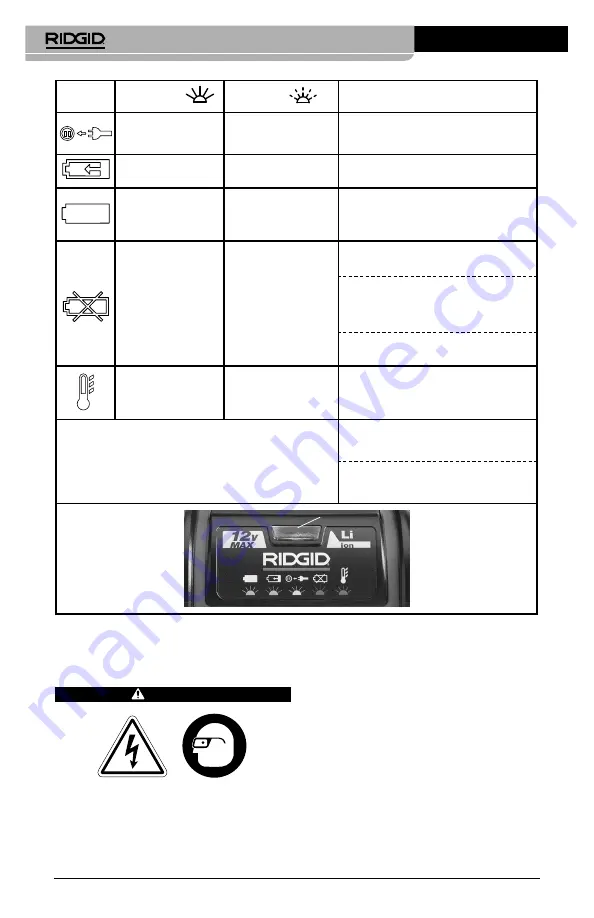 RIDGID RBC-121R Manual Download Page 138