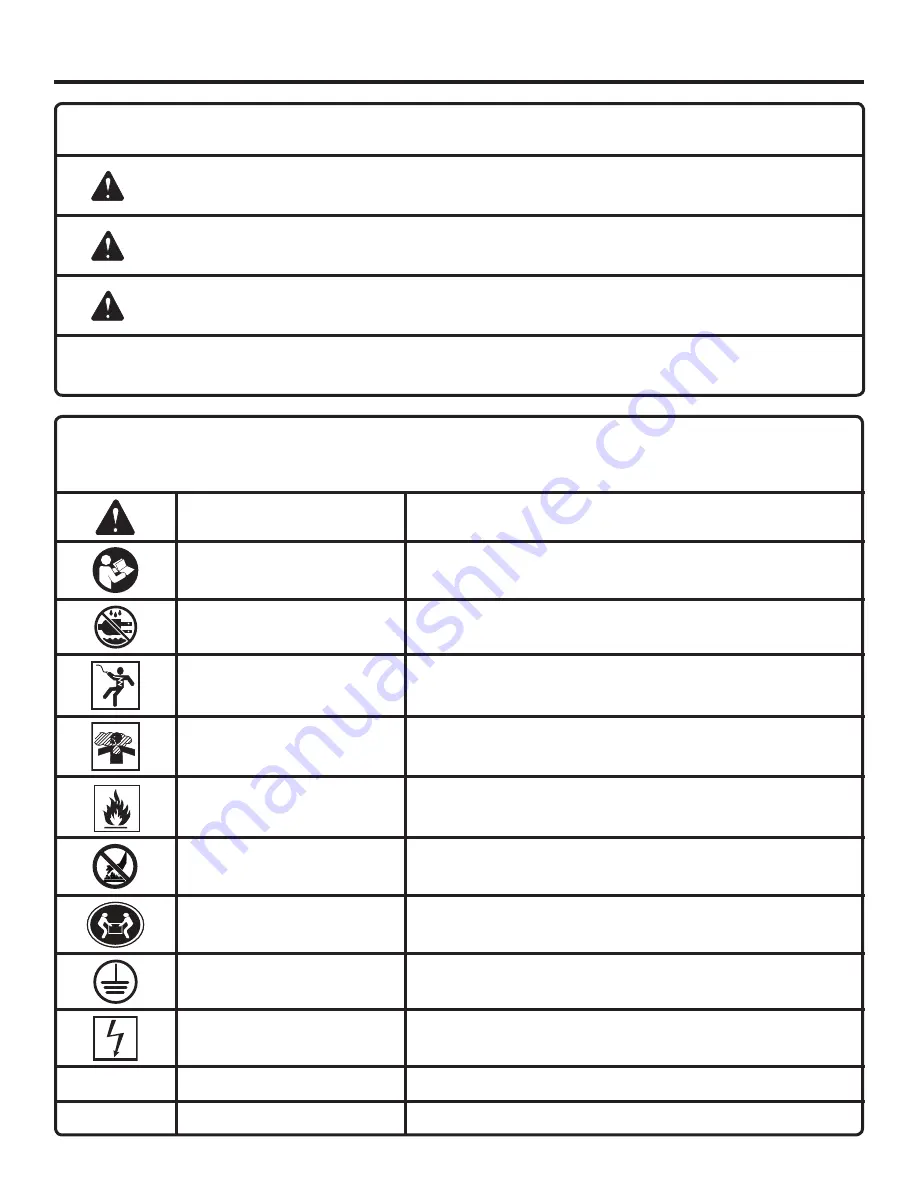 RIDGID RD6800 Series Operator'S Manual Download Page 11