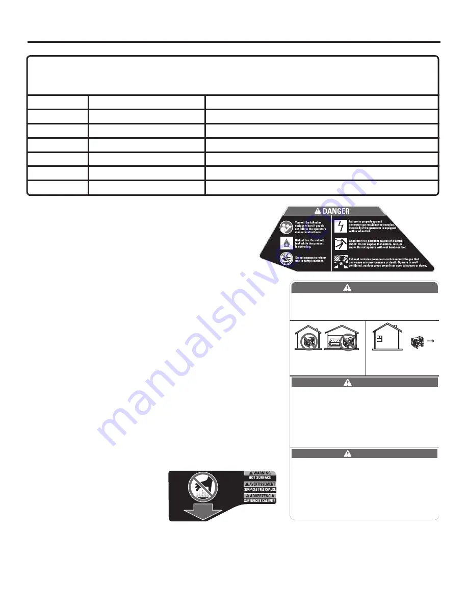 RIDGID RD6800 Series Operator'S Manual Download Page 34