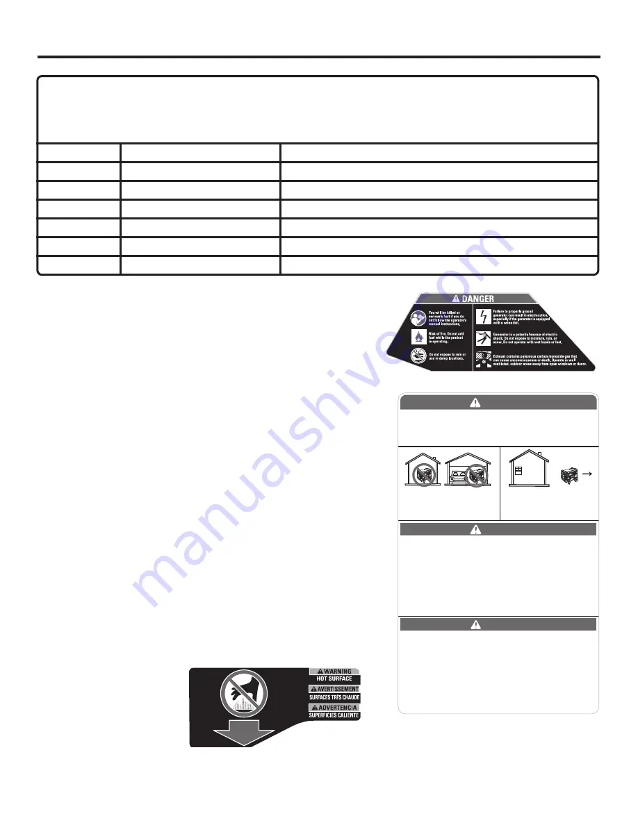 RIDGID RD6800 Series Operator'S Manual Download Page 56