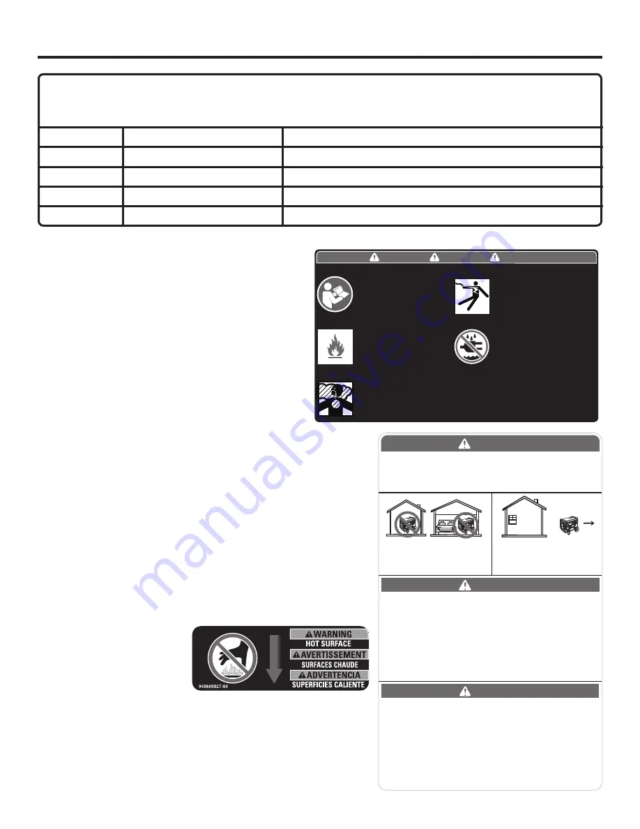 RIDGID RD906500P Series Operating Manual Download Page 12