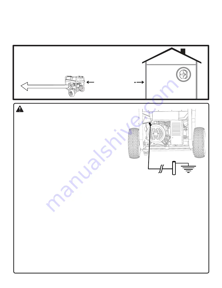 RIDGID RD906500P Series Operating Manual Download Page 32