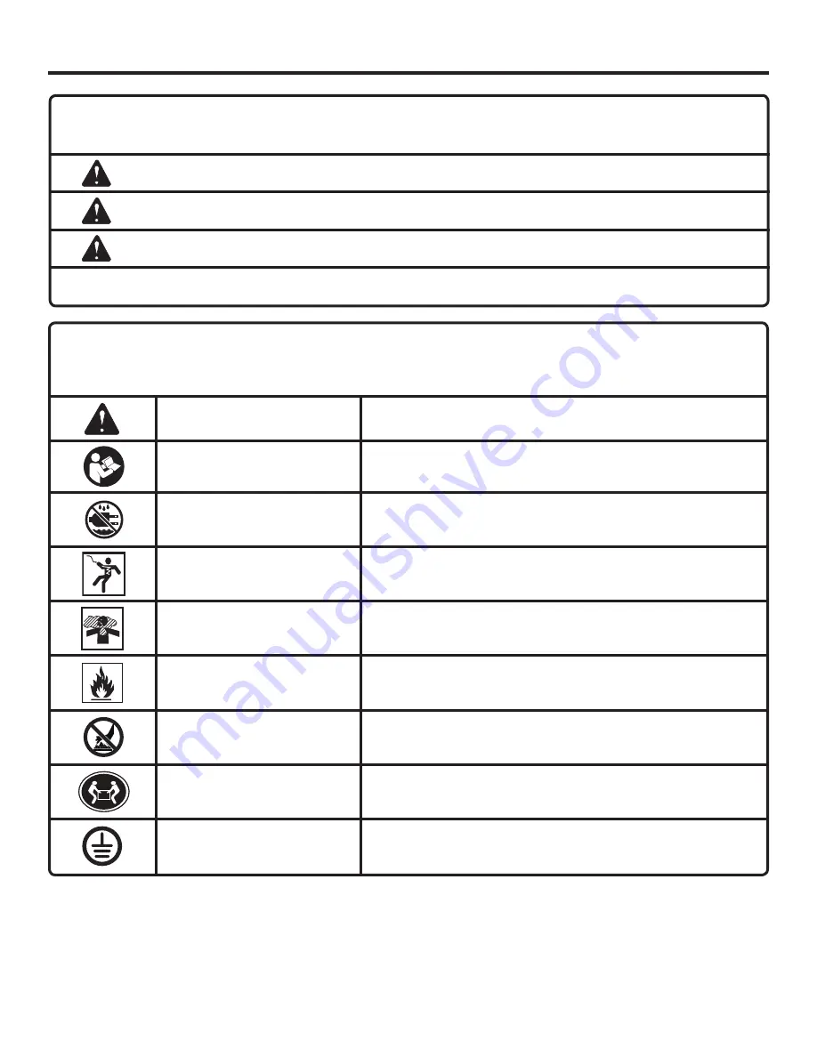 RIDGID RD906500P Series Operating Manual Download Page 59