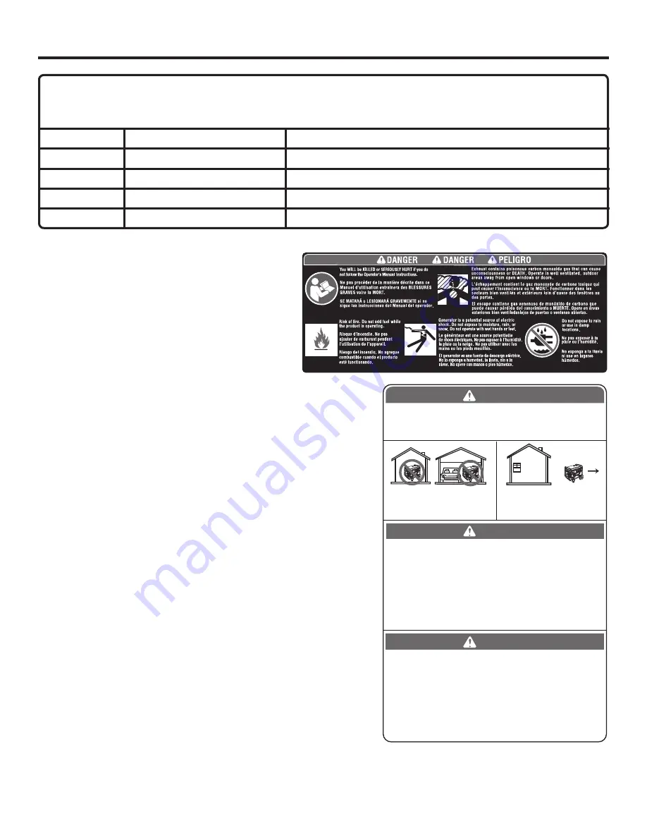 RIDGID RD907000P Operator'S Manual Download Page 12