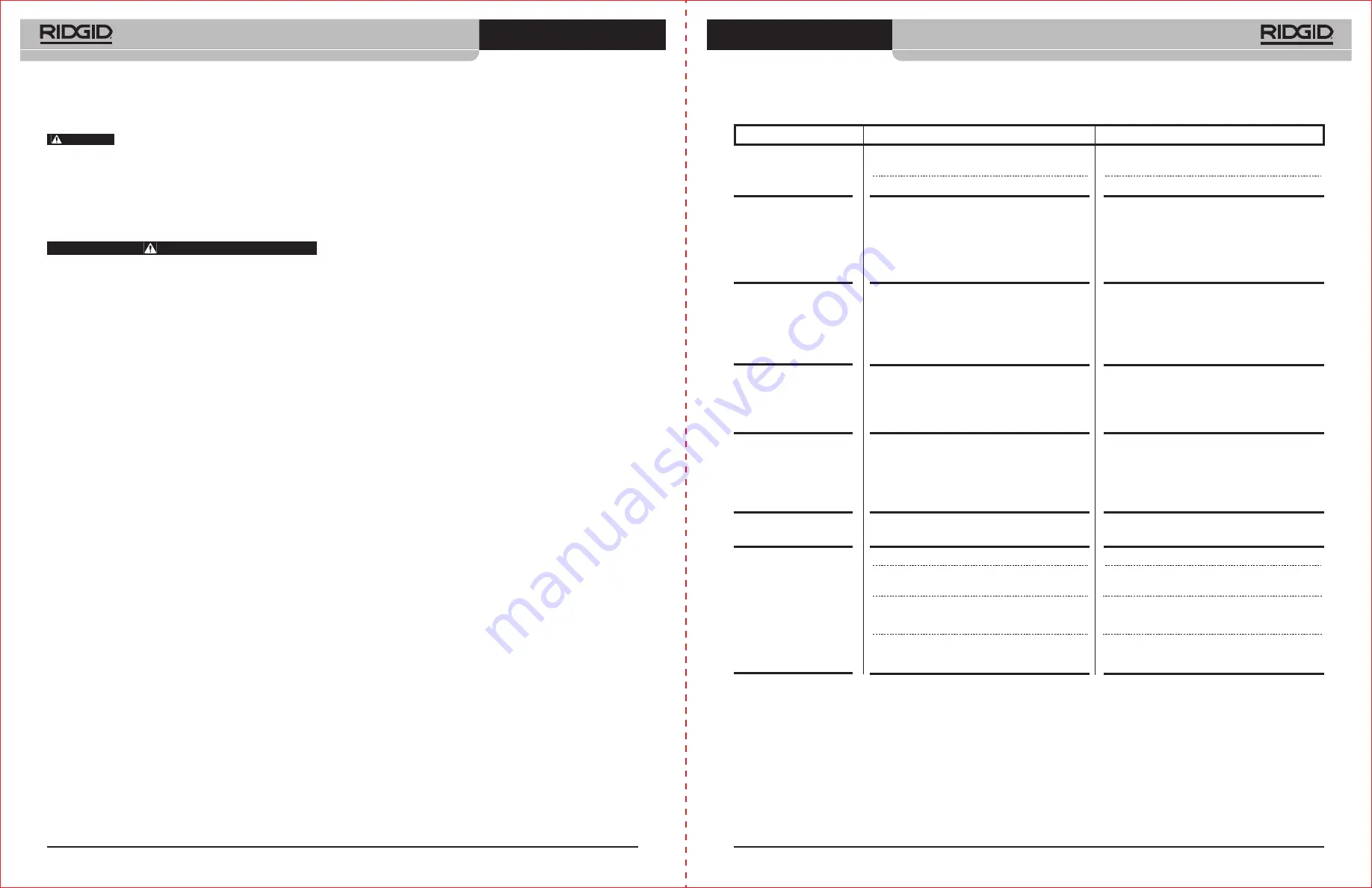 RIDGID RP 218 Manual Download Page 14